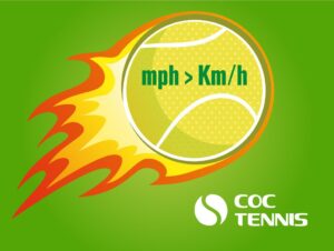 Convertisseur mph en km/h